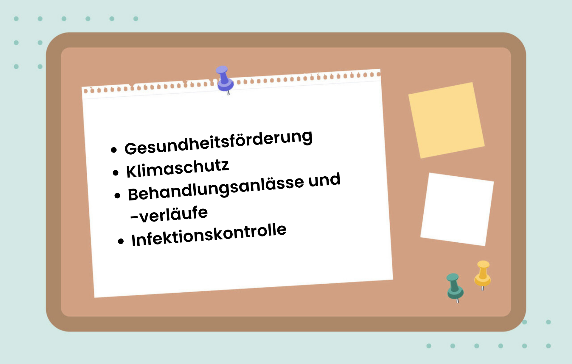 Illustration einer Pinnwand mit angepinnten Zetteln und dem Text: Gesundheitsförderung, Klimaschutz, Behandlungsanlässe und -verläufe, Infektionskontrolle